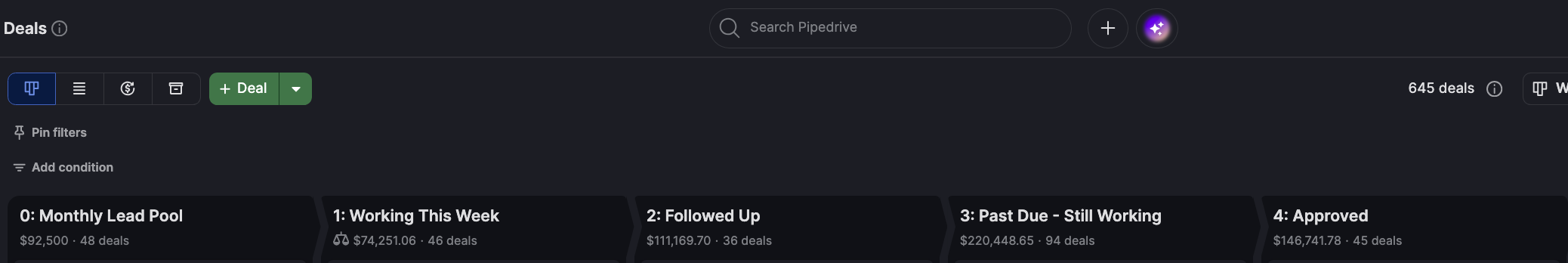 Pipedrive deal stages showing Monthly Lead Pool, Working This Week, Followed Up, Past Due - Still Working, and Approved.